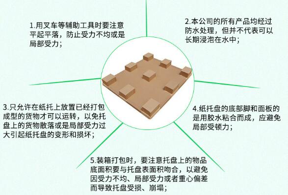 纸卡板